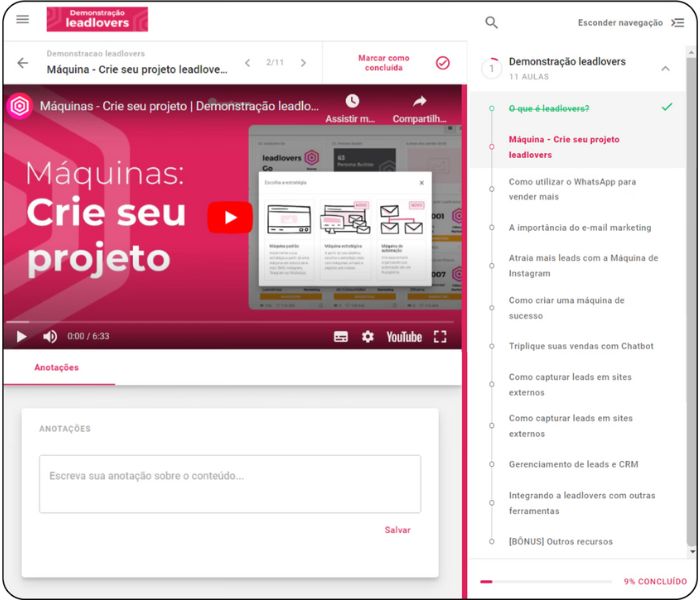 Funcionalidades da Leadlovers